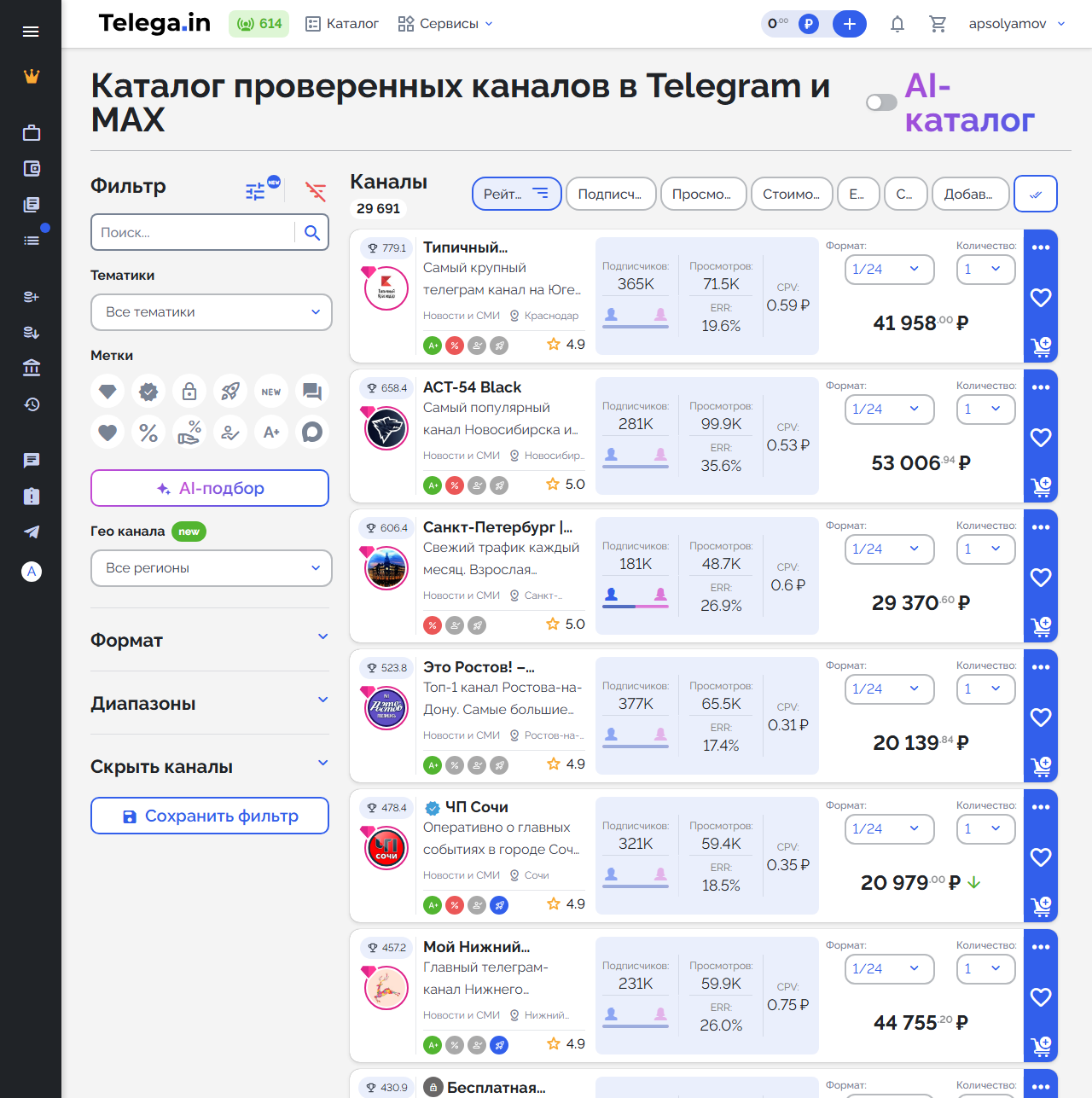 Каналы в Telega.in