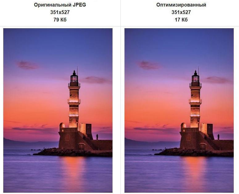 оптимизации изображений для SEO-продвижения