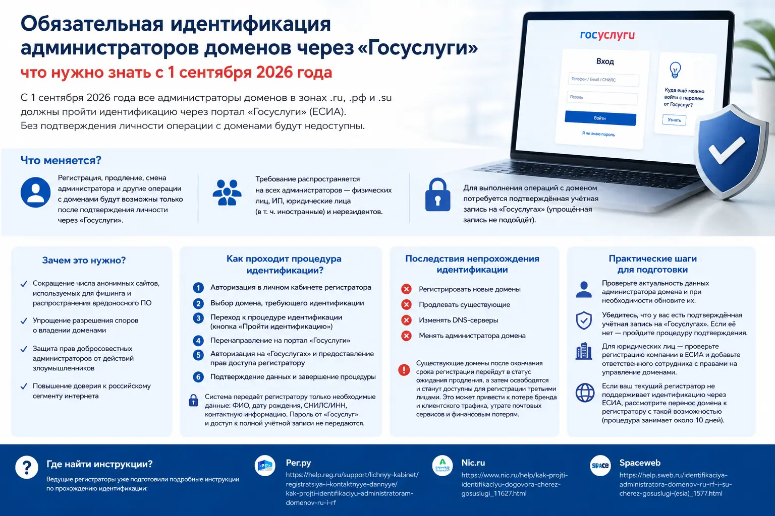 идентификация администраторов доменов через Госуслуги