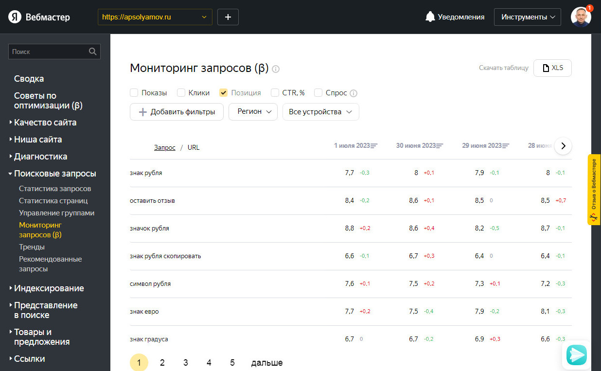 Мониторинг запросов в Яндекс-вебмастере