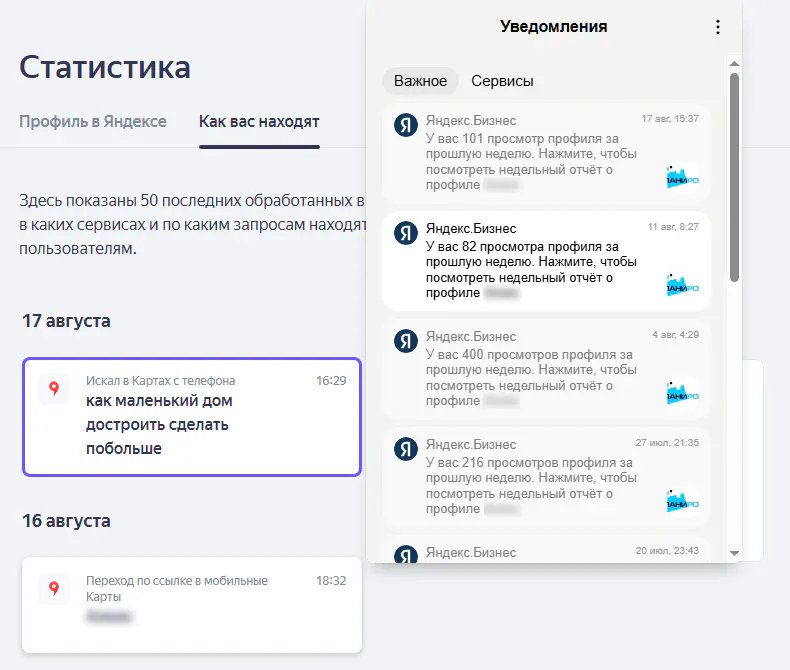 статистика показов карточки