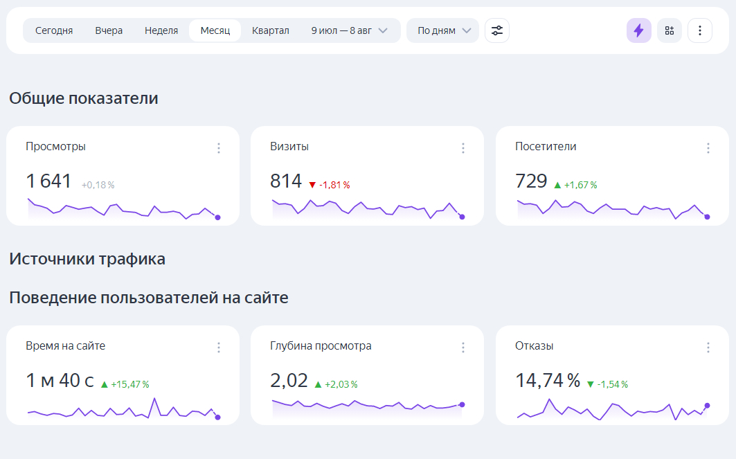 Мониторинг и аналитика